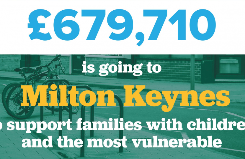 Info Graphic - £679k for MK