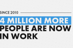 Info Graphic - 4 million more in work