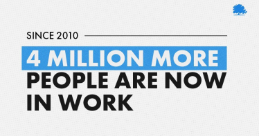 Info Graphic - 4 million more in work